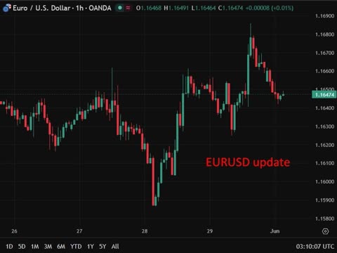 ECB Sees Iran War Inflation as Broad, Signals More Rate Hikes